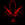 Riccowed