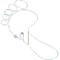 Carefoot