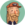 Cundalini