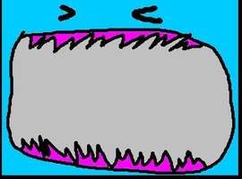 gadogry