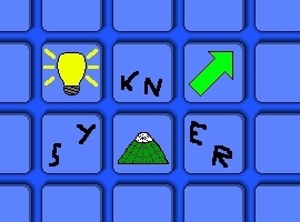 sykner