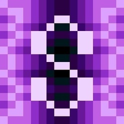Sykozealot