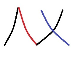 imtn