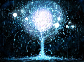 ItsARC