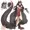 MuffinYoursTruly's icon