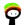 ACTG